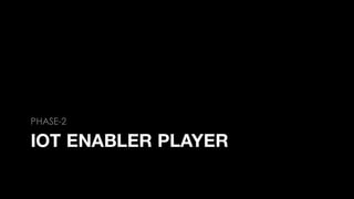 IOT ENABLER PLAYER
PHASE-2
 