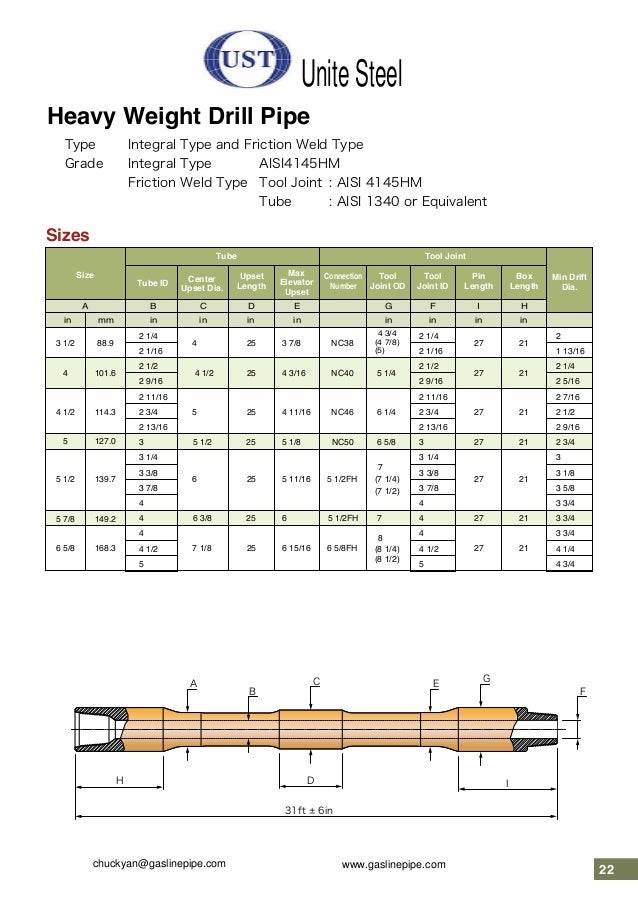 unite-steel-heavy-weight-drill-pipe-hwdp
