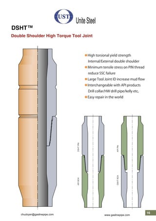 DSHTTM
16
Double Shoulder High Torque Tool Joint
●High torsional yield strength
Internal/External double shoulder
●Minimum tensile stress on PIN thread
reduce SSC failure
●Large Tool Joint ID increase mud ﬂow
●Interchangeable with API products
Drill collar/HW drill pipe/kelly etc,
●Easy repair in the world
DSHTBOXAPIPIN
DSHTPINAPIBOX
UniteSteel
chuckyan@gaslinepipe.com www.gaslinepipe.com
 