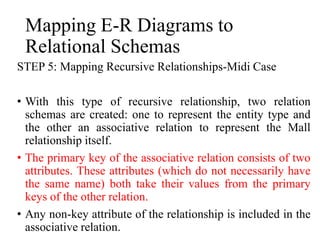 Unite Three The Relational Data Model.pdf