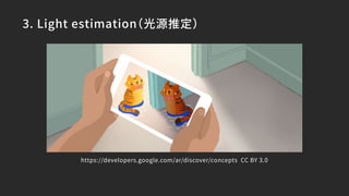 3. Light estimation（光源推定）
https://developers.google.com/ar/discover/concepts CC BY 3.0
 