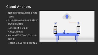 Cloud Anchors
• 複数端末で同じAR空間を共有
できる
• 1つの端末からクラウドを通じて
他の端末に共有
• Anchorオブジェクト
• 周辺の特徴点
• AndroidだけでなくiOSとも共
有可能
• iOS用にもSDKが提供される
 