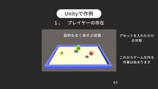63
１、 プレイヤーの存在
目的もなくあそぶ状態
Unityで作例
アセットを入れただけ
の状態
これからゲームを作る
作業は始まります
 