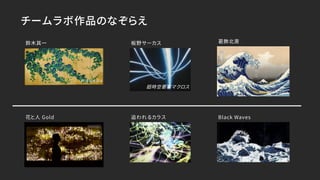 チームラボ作品のなぞらえ
花と人 Gold 追われるカラス
鈴木其一
Wikipedia
板野サーカス
超時空要塞マクロス
Black Waves
葛飾北斎
Wikipedia
 