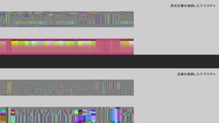 頂点位置を格納したテクスチャ
法線を格納したテクスチャ
 