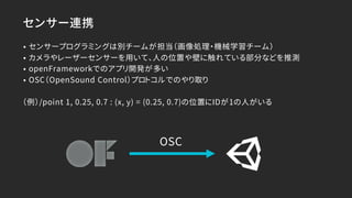 センサー連携
• センサープログラミングは別チームが担当（画像処理・機械学習チーム）
• カメラやレーザーセンサーを用いて、人の位置や壁に触れている部分などを推測
• openFrameworkでのアプリ開発が多い
• OSC（OpenSound Control）プロトコルでのやり取り
（例）/point 1, 0.25, 0.7 : (x, y) = (0.25, 0.7)の位置にIDが1の人がいる
OSC
 