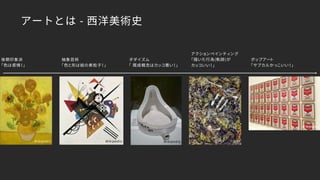 アートとは - 西洋美術史
後期印象派
「色は感情！」
抽象芸術
「色と形は絵の素粒子！」
ダダイズム
「 既成概念はカッコ悪い！」
アクションペインティング
「描いた行為(軌跡)が
カッコいい！」
ポップアート
「サブカルかっこいい！」
Wikipedia FlickrWikipedia Wikipedia
Wikipedia
 