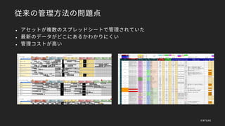 従来の管理方法の問題点
 アセットが複数のスプレッドシートで管理されていた
 最新のデータがどこにあるかわかりにくい
 管理コストが高い
©XFLAG
 