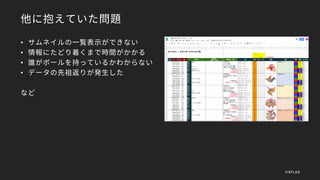 他に抱えていた問題
• サムネイルの一覧表示ができない
• 情報にたどり着くまで時間がかかる
• 誰がボールを持っているかわからない
• データの先祖返りが発生した
など
©XFLAG
 