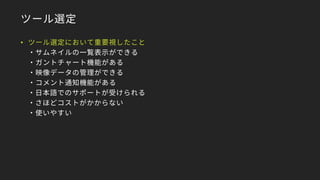 ツール選定
• ツール選定において重要視したこと
・サムネイルの一覧表示ができる
・ガントチャート機能がある
・映像データの管理ができる
・コメント通知機能がある
・日本語でのサポートが受けられる
・さほどコストがかからない
・使いやすい
 