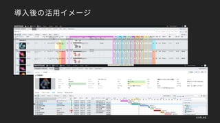 導入後の活用イメージ
©XFLAG
 
