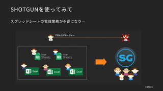 SHOTGUNを使ってみて
スプレッドシートの管理業務が不要になり…
©XFLAG
 