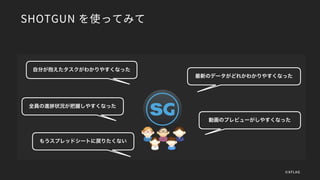 SHOTGUN を使ってみて
©XFLAG
 
