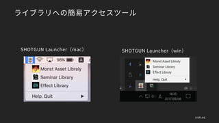 ライブラリへの簡易アクセスツール
SHOTGUN Launcher（mac） SHOTGUN Launcher（win）
©XFLAG
 
