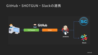 GitHub・SHOTGUN・Slackの連携
©XFLAG
 