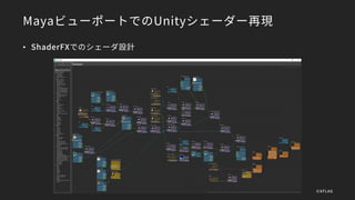 MayaビューポートでのUnityシェーダー再現
• ShaderFXでのシェーダ設計
©XFLAG
 