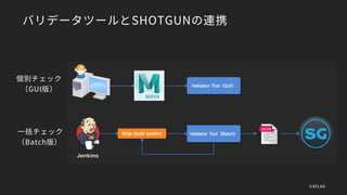 バリデータツールとSHOTGUNの連携
一括チェック
（Batch版）
個別チェック
（GUI版）
©XFLAG
 