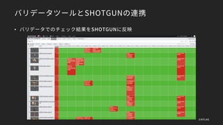 バリデータツールとSHOTGUNの連携
• バリデータでのチェック結果をSHOTGUNに反映
©XFLAG
 