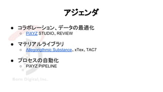 アジェンダ
● コラボレーション、データの最適化
○ PiXYZ STUDIO、REVIEW
● マテリアルライブラリ
○ Allegorigthmic Substance、xTex、TAC7
● プロセスの自動化
○ PiXYZ PIPELINE
 