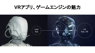 CAD
App
VR
App、GE
VRアプリ、ゲームエンジンの魅力
 