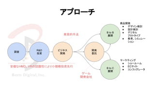 アプローチ
調査
R&D
投資
ビジネス
開発
B to B
展開
B to C
展開
開発
委託
安価なHMD、VRの話題性により小規模投資先行
発見的手法
ゲーム
開発会社
商品開発
● デザイン検討
● 設計検討
● デジタル
プロトタイプ
● 教育、シミュレー
ション
マーケティング
● ショールーム
● ECサイト
● コンフィグレータ
 