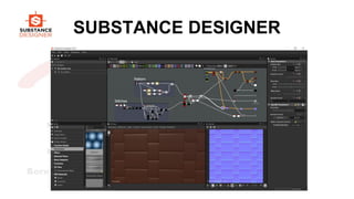 SUBSTANCE DESIGNER
 