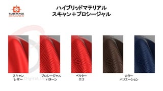 ハイブリッドマテリアル
スキャン＋プロシージャル
スキャン
レザー
プロシージャル
パターン
ベクター
ロゴ
カラー
バリエーション
 
