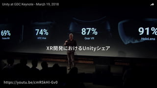XR開発におけるUnityシェア
https://youtu.be/cmRSkHl-Gv0
 