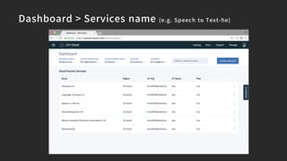 Dashboard > Services name (e.g. Speech to Text-he)
 