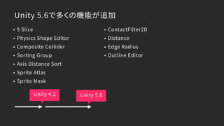 Unity 5.6で多くの機能が追加
• 9 Slice
• Physics Shape Editor
• Composite Collider
• Sorting Group
• Axis Distance Sort
• Sprite Atl...