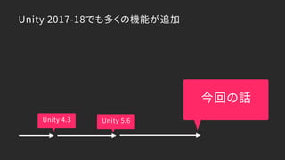 Unity 2017-18でも多くの機能が追加
Unity 5.6Unity 4.3
今回の話
 