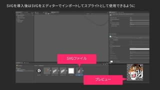 【Unite 2018 Tokyo】Unity 2D機能のアップデートとその周辺