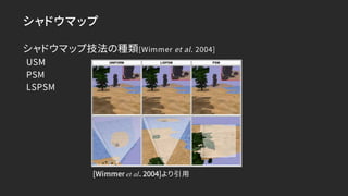 シャドウマップ
シャドウマップ技法の種類[Wimmer et al. 2004]
USM
PSM
LSPSM
[Wimmer et al. 2004]より引用
 