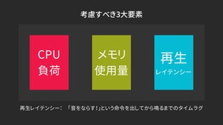 考慮すべき3大要素
再生レイテンシー： 「音をならす！」という命令を出してから鳴るまでのタイムラグ
CPU
負荷
再生
レイテンシー
メモリ
使用量
 