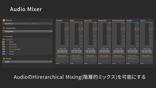Audio Mixer
AudioのHirerarchical Mixing(階層的ミックス)を可能にする
 