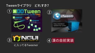 Tweenライブラリ どれすき？
漢の自前実装④③
① ②
に入ってるTweener
 