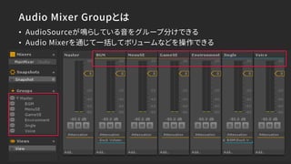 Audio Mixer Groupとは
• AudioSourceが鳴らしている音をグループ分けできる
• Audio Mixerを通じて一括してボリュームなどを操作できる
 