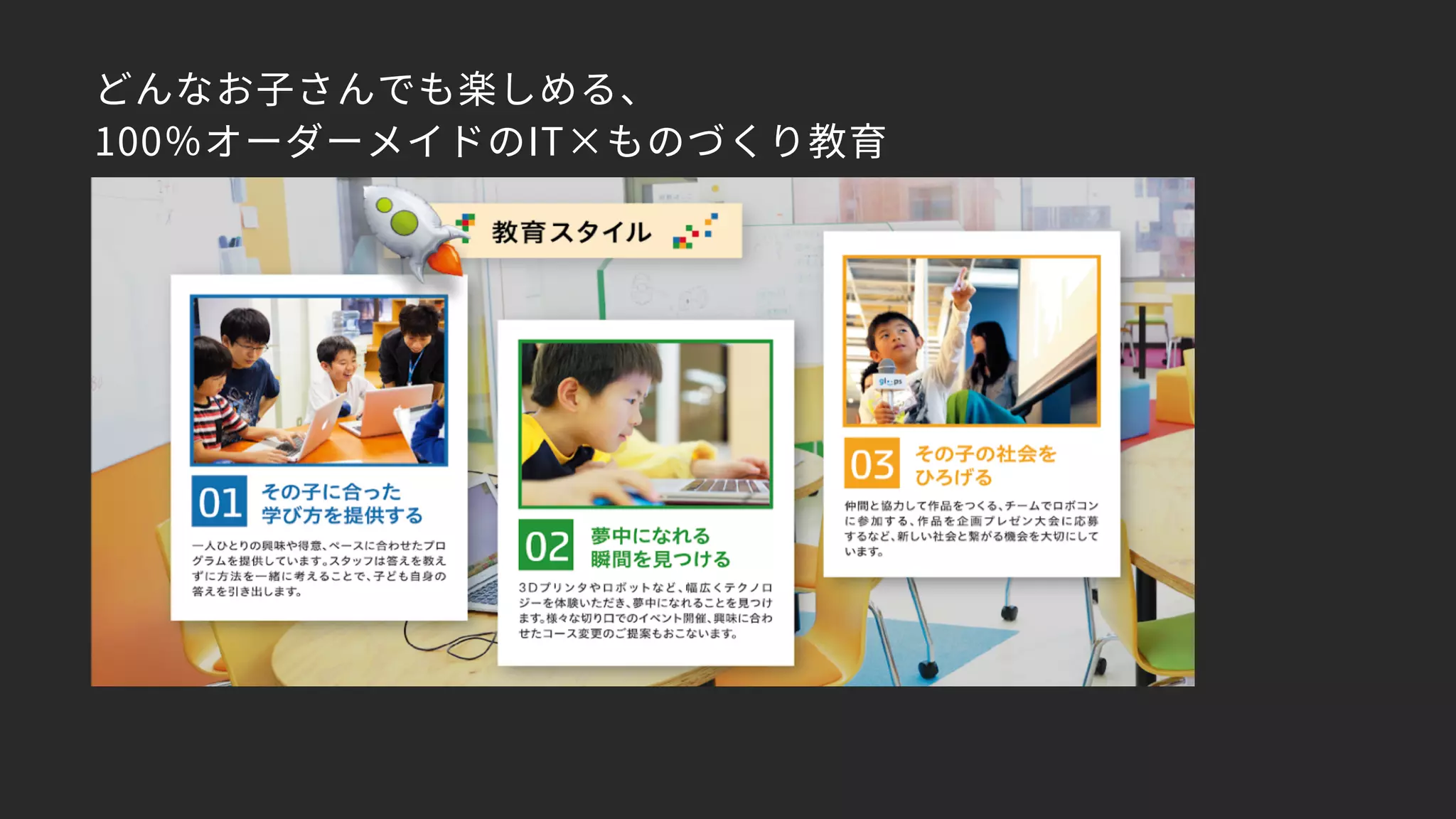 どんなお子さんでも楽しめる、 
100％オーダーメイドのIT×ものづくり教育
 