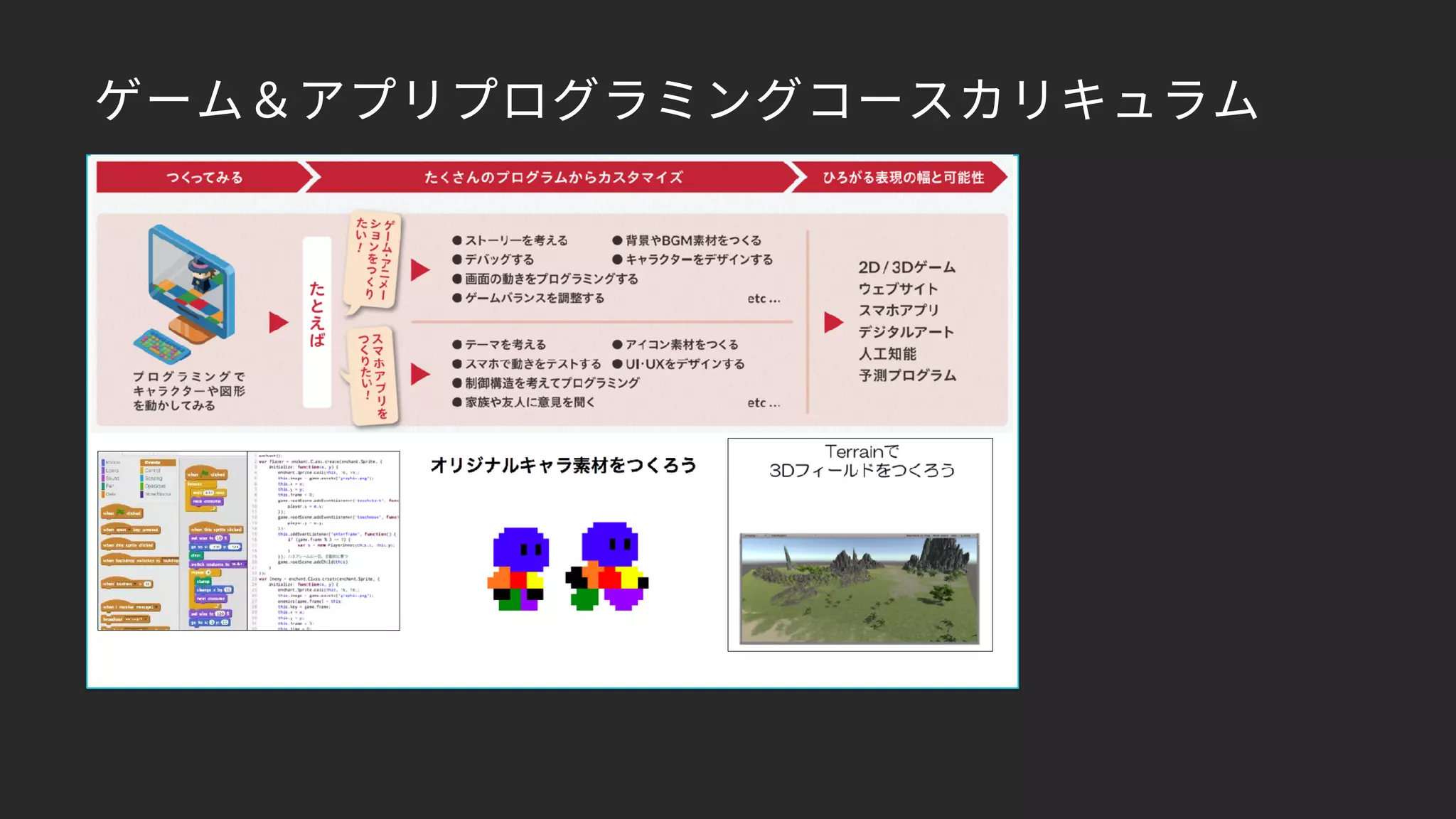 ゲーム＆アプリプログラミングコースカリキュラム
 
