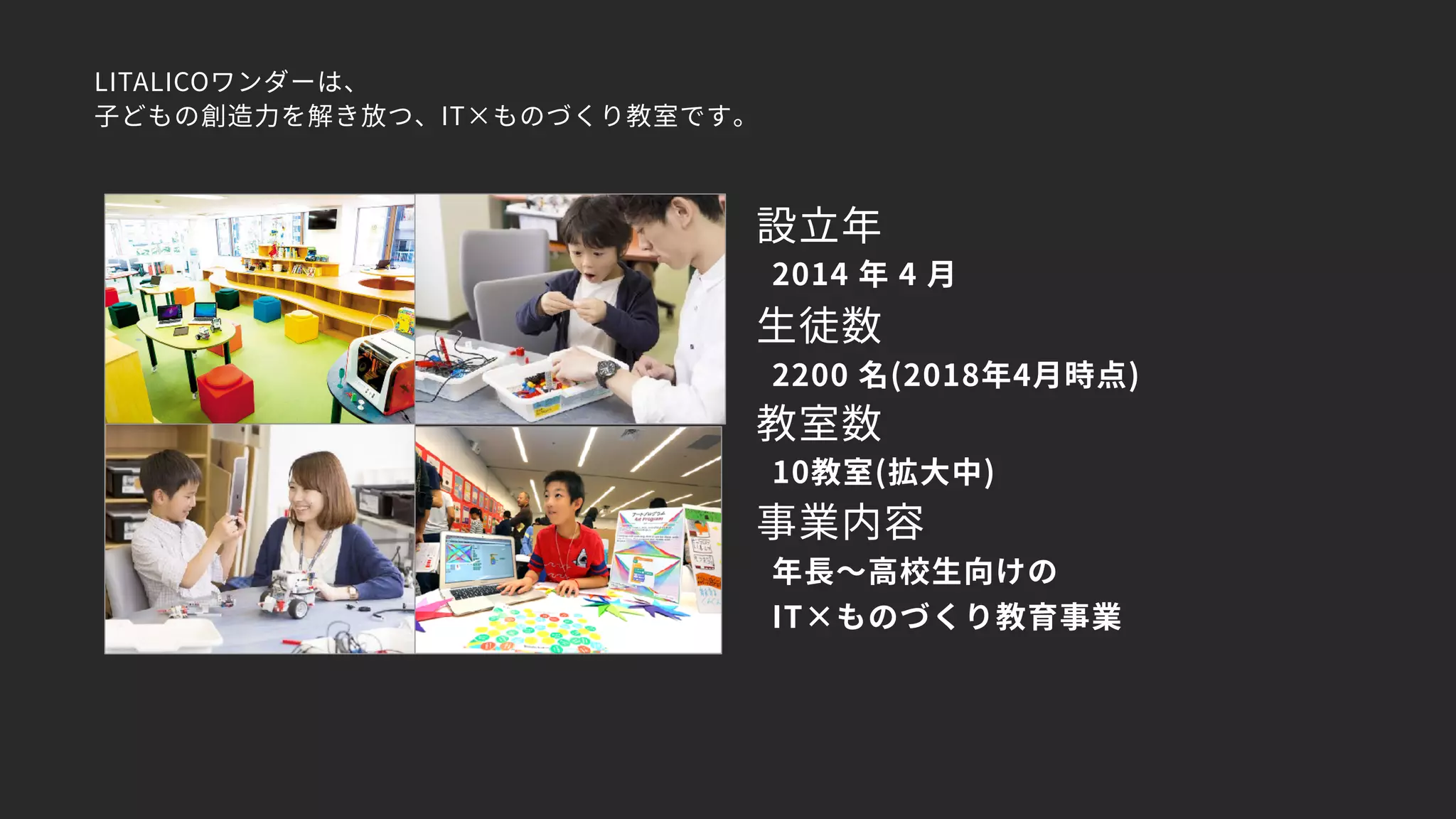 LITALICOワンダーは、 
子どもの創造力を解き放つ、IT×ものづくり教室です。
設立年　　
事業内容　
生徒数　　
教室数
2014 年 4 月
2200 名(2018年4月時点)
10教室(拡大中)
年長〜高校生向けの
IT×ものづくり教育事業
 