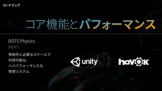 DOTS Physics
2019.3
実制作に必要なスケールで
利用可能な、
ハイパフォーマンスな
物理システム
ロードマップ
いることコア機能とパフォーマンスWork
 