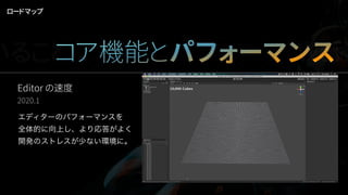 Editor の速度
2020.1
エディターのパフォーマンスを
全体的に向上し、より応答がよく
開発のストレスが少ない環境に。
ロードマップ
いることコア機能とパフォーマンスWork
 