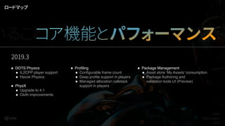 2019.3
DOTS Physics
IL2CPP player support
Havok Physics
PhysX
Upgrade to 4.1
Cloth improvements
Proﬁling
Conﬁgurable frame count
Deep proﬁle support in players
Managed allocation callstack  
support in players
Unite
Copenhagen
2019
ロードマップ
いることコア機能とパフォーマンスWork
Package Management
Asset store ‘My Assets’ consumption
Package Authoring and  
validation tools UI (Preview)
 