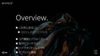 この先にあること
2019.3、2020.1とその先
Overview.
ロードマップ
Unite
Tokyo
2019
コア機能とパフォーマンス
製作とワークフロー
ハイクオリティな絵作り
デプロイと運用
 