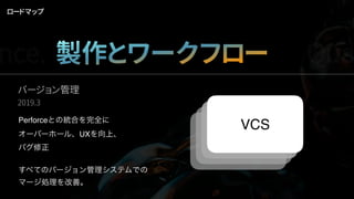 バージョン管理
2019.3
Perforceとの統合を完全に
オーバーホール、UXを向上、
バグ修正
すべてのバージョン管理システムでの
マージ処理を改善。
ロードマップ
nce. 製作とワークフロー Qua
VCSVCSVCSVCS
 