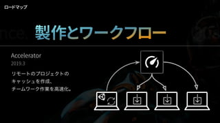 Accelerator 
2019.3
リモートのプロジェクトの
キャッシュを作成、
チームワーク作業を高速化。
ロードマップ
nce. 製作とワークフロー Qua
 