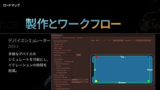 ロードマップ
多様なデバイスの
シミュレートを可能にし、
イテレーションの時間を
削減。
デバイスシミュレーター
2019.3
nce. 製作とワークフロー Qua
 