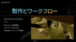 ロードマップ
Environment System
2020.1
あたらしい非破壊な
レイヤーシステムを
Previewパッケージで提供。
nce. 製作とワークフロー Qua
 