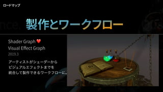 ロードマップ
Shader Graph ❤  
Visual Eﬀect Graph
2019.3
アーティストがシェーダーから
ビジュアルエフェクトまでを
統合して製作できるワークフローに。
nce. 製作とワークフロー Qua
 