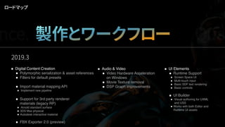 2019.3
ロードマップ
nce. 製作とワークフロー Qua
Digital Content Creation
Polymorphic serialization & asset references
Filters for default presets 
Import material mapping API
Implement new pipeline 
Support for 3rd party renderer  
materials (legacy RP)
Arnold standard surface
3DS Max physical
Autodesk interactive material 
FBX Exporter 2.0 (preview)
Audio & Video
Video Hardware Acceleration  
on Windows
Movie Texture removal
DSP Graph improvements
UI Elements
Runtime Support
Screen Space UI
Multi-touch input
Basic SDF text rendering
Basic controls 
UI Builder
Visual authoring for UXML  
and USS
Works with both Editor and  
Runtime UI assets
 